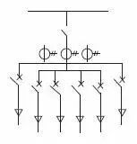 低電壓開關柜不同類型型號!