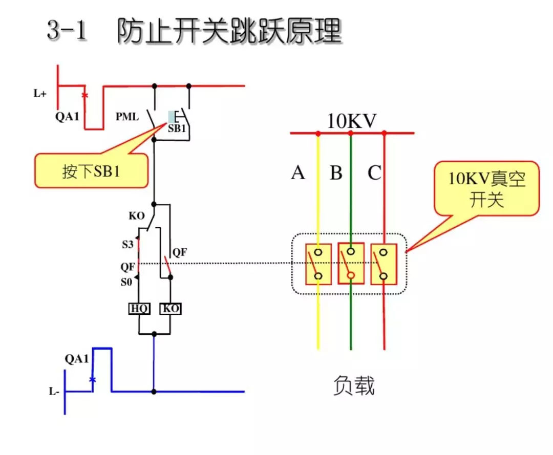 開關(guān)柜次級(jí)電路,圖形分析!!