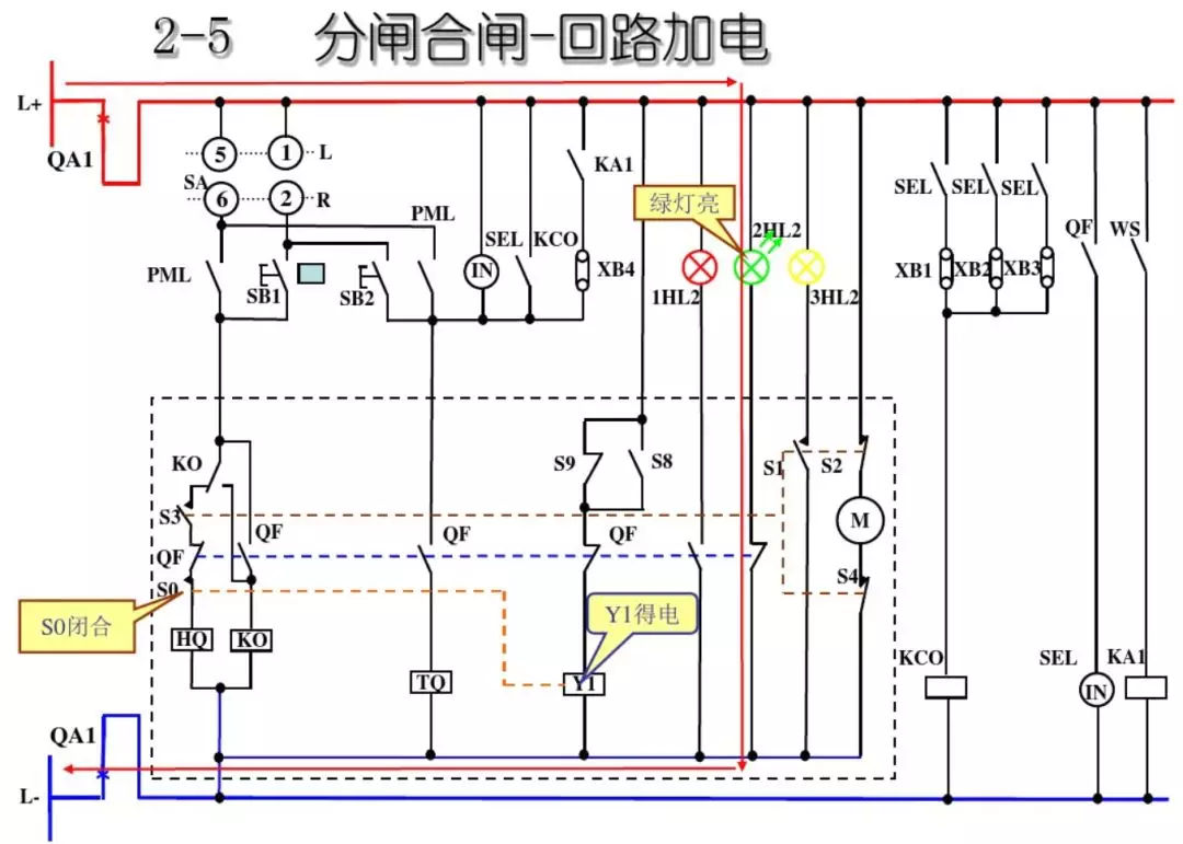 開關(guān)柜次級(jí)電路,圖形分析!!