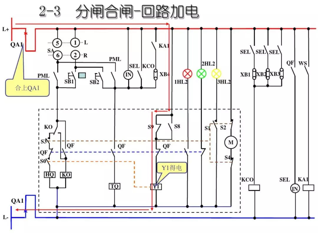 開關(guān)柜次級(jí)電路,圖形分析!!