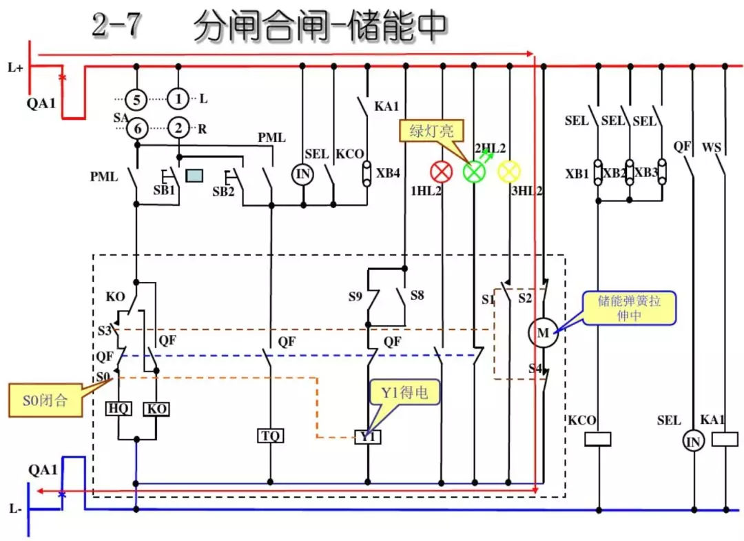 開關(guān)柜次級(jí)電路,圖形分析!!
