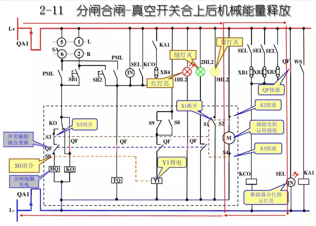 開關(guān)柜次級(jí)電路,圖形分析!!