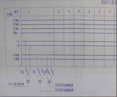 高壓精心安排開關柜基礎知識,推薦收藏!