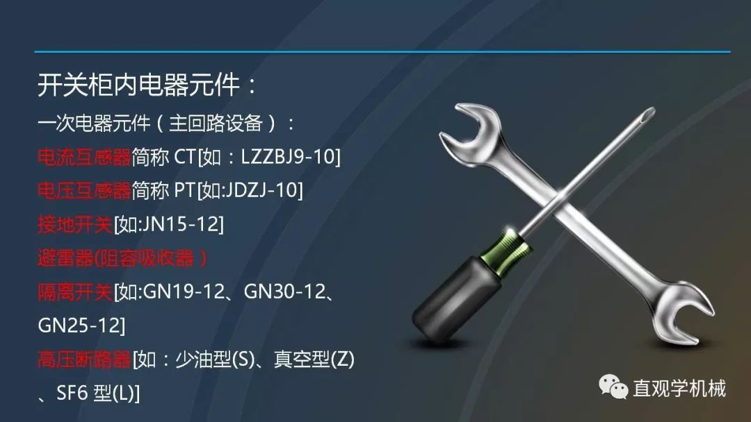 高壓開關柜培訓課件,68頁ppt插圖,帶走!