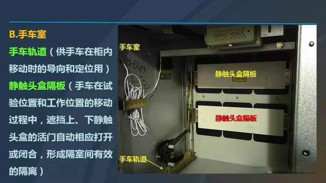 干貨|圖解說明高壓開關柜,超級詳細!