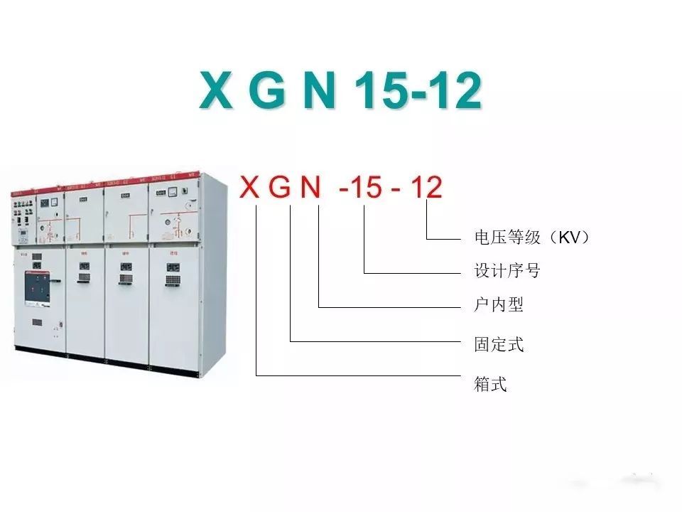 用電者必須觀看!高壓開(kāi)關(guān)柜基本知識(shí)(附圖)