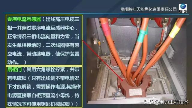 高電壓開關(guān)柜,超級(jí)詳細(xì)!太棒了,全文總共68頁!