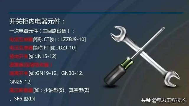 高電壓開關(guān)柜,超級(jí)詳細(xì)!太棒了,全文總共68頁!