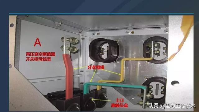 高電壓開關(guān)柜,超級(jí)詳細(xì)!太棒了,全文總共68頁!