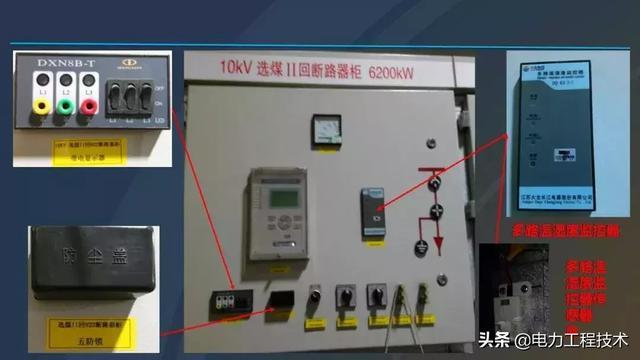 高電壓開關(guān)柜,超級(jí)詳細(xì)!太棒了,全文總共68頁!