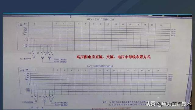 高電壓開關(guān)柜,超級(jí)詳細(xì)!太棒了,全文總共68頁!