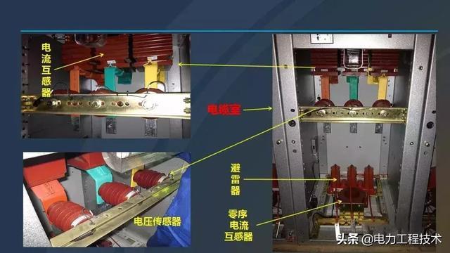 高電壓開關(guān)柜,超級(jí)詳細(xì)!太棒了,全文總共68頁!