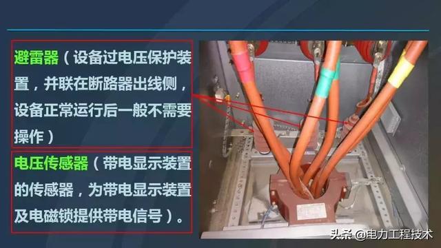 高電壓開關(guān)柜,超級(jí)詳細(xì)!太棒了,全文總共68頁!