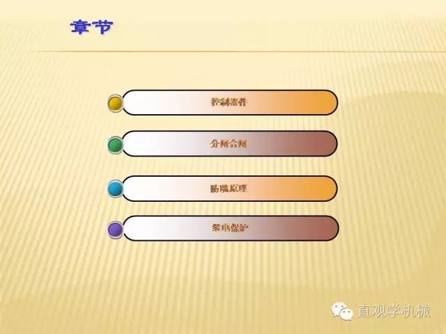 中壓開關(guān)柜高清3D動畫分析,控制原理PPT!