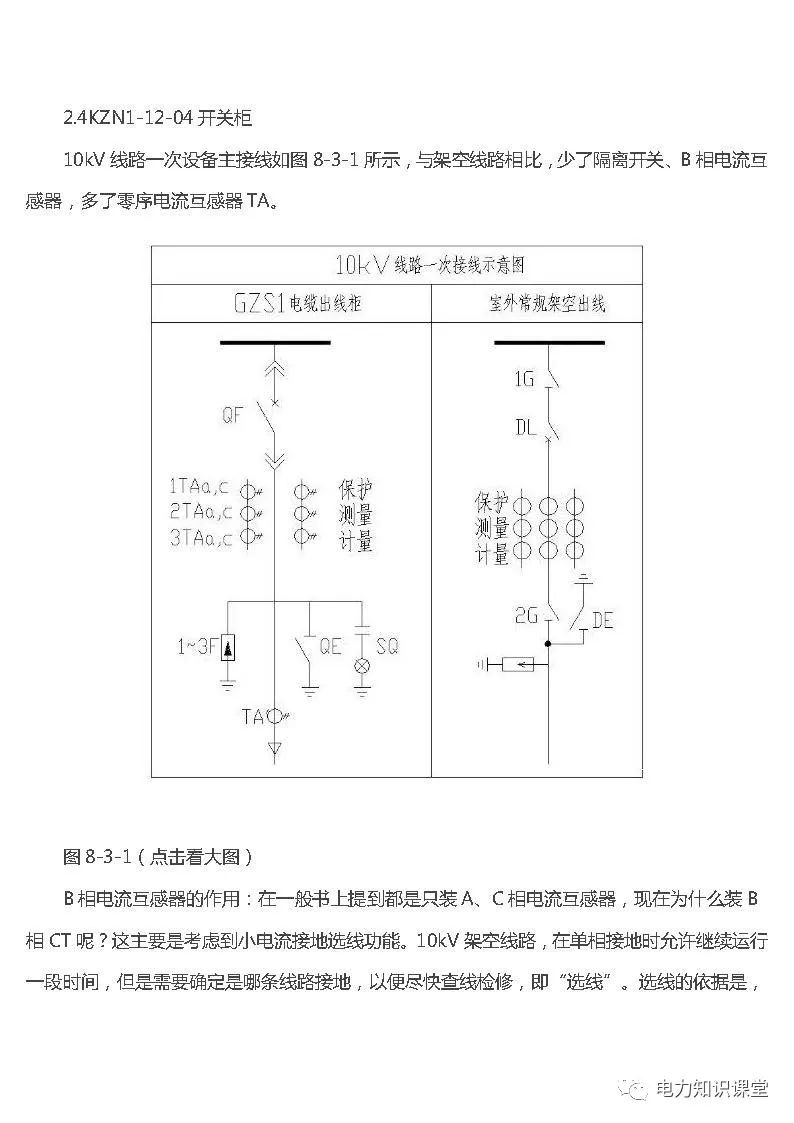 高低壓設置開關柜組裝、加工和生產(chǎn)過程