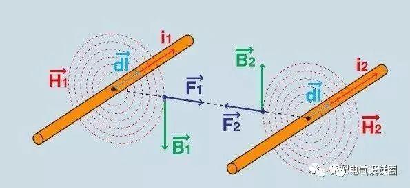 10kV高壓開關柜設計應注意什么？你知道這六點嗎？