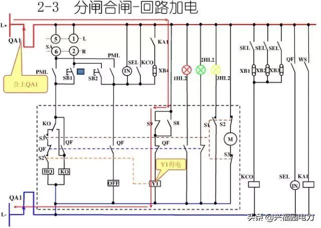 10KV開關柜控制和保護動作原理,超美的圖形解決方案