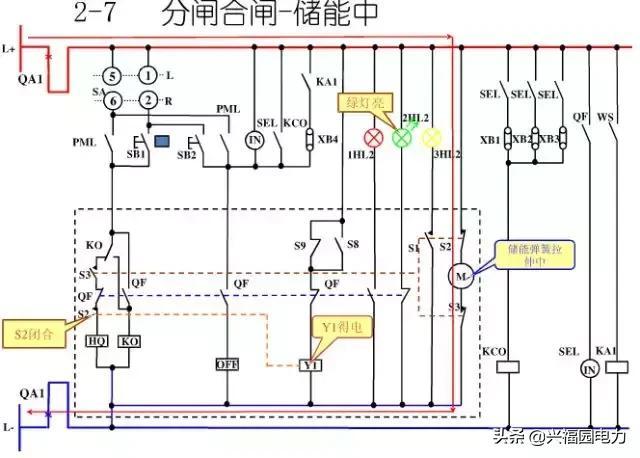 10KV開關柜控制和保護動作原理,超美的圖形解決方案