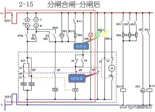 10KV開關柜控制和保護動作原理,超美的圖形解決方案
