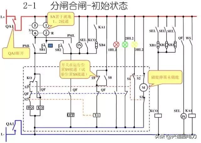 10KV開關柜控制和保護動作原理,超美的圖形解決方案