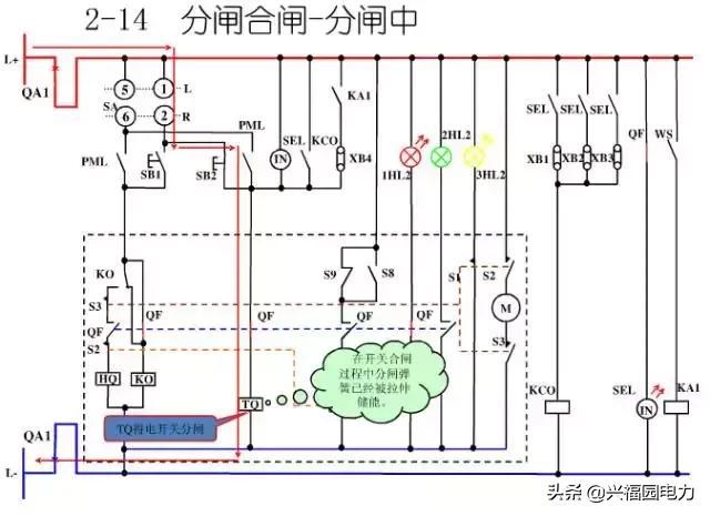 10KV開關柜控制和保護動作原理,超美的圖形解決方案