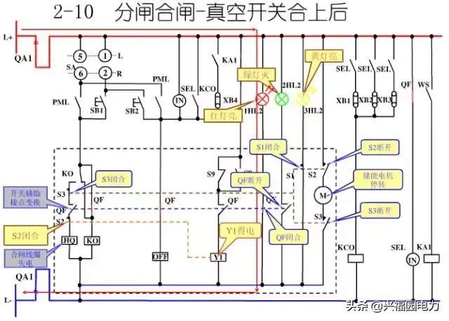 10KV開關柜控制和保護動作原理,超美的圖形解決方案