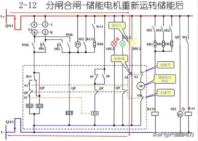 10KV開關柜控制和保護動作原理,超美的圖形解決方案