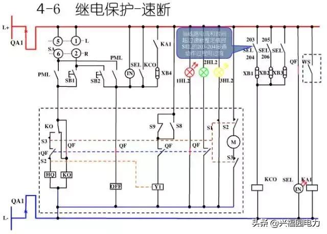 10KV開關柜控制和保護動作原理,超美的圖形解決方案