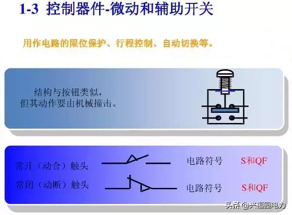 10KV開關柜控制和保護動作原理,超美的圖形解決方案