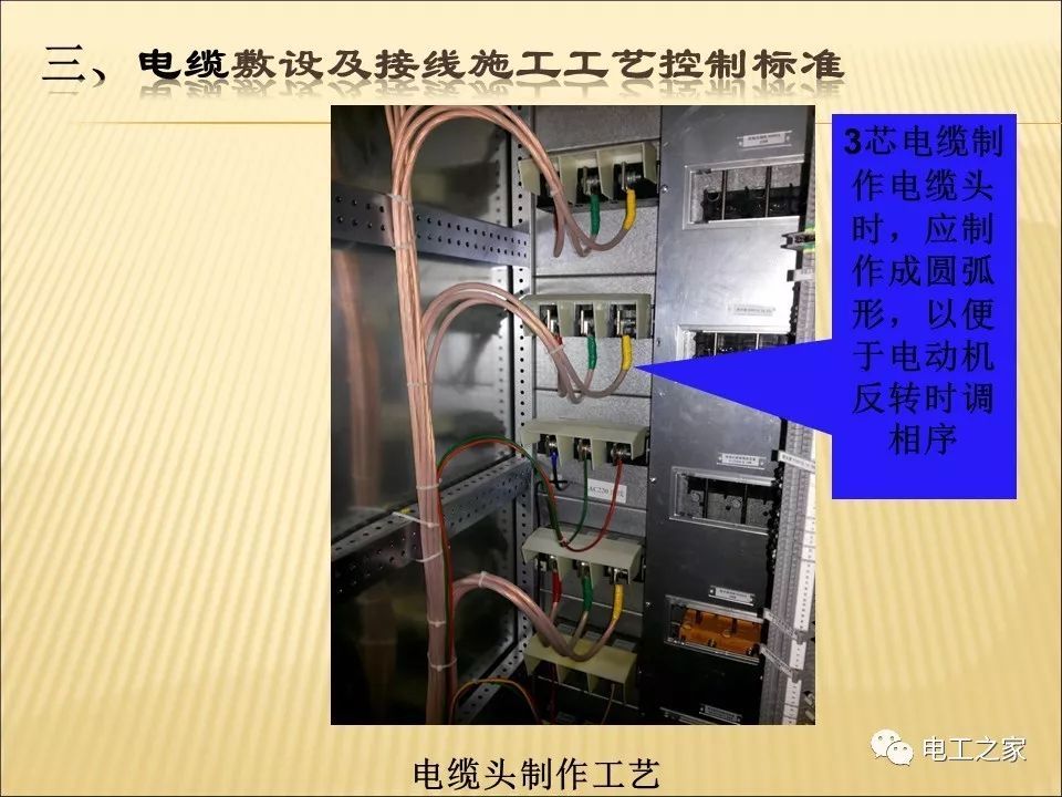 一條完成開關(guān)柜安裝,電纜橋架施工,電纜敷設(shè)及布線施工,照明配電箱施工