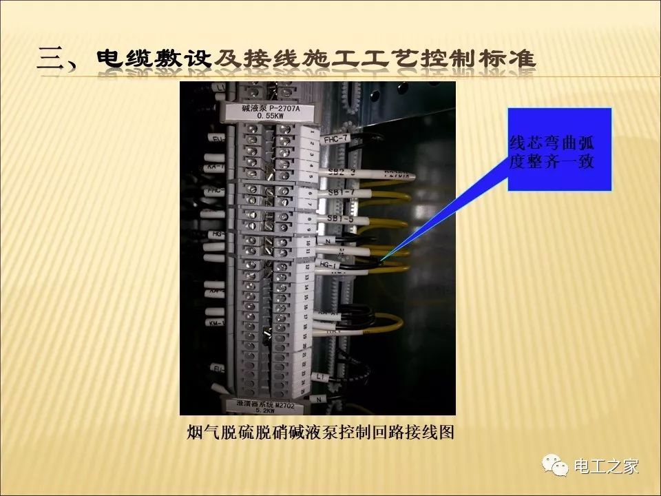 一條完成開關(guān)柜安裝,電纜橋架施工,電纜敷設(shè)及布線施工,照明配電箱施工