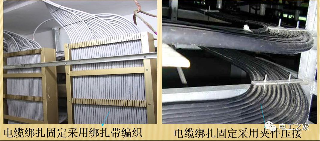 一條完成開關(guān)柜安裝,電纜橋架施工,電纜敷設(shè)及布線施工,照明配電箱施工