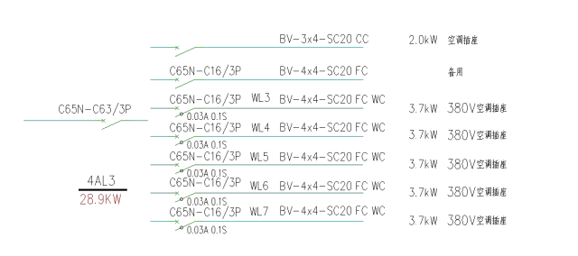 配電箱系統(tǒng)圖學(xué)習(xí)，非常完整的技術(shù)！