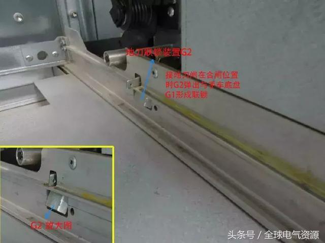 ABB高壓開(kāi)關(guān)柜 5機(jī)械鎖細(xì)節(jié),建議收藏!