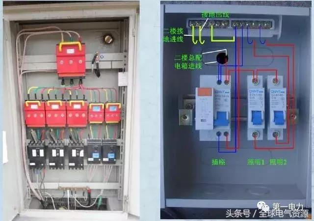 配電箱接線圖說明,值得收藏!