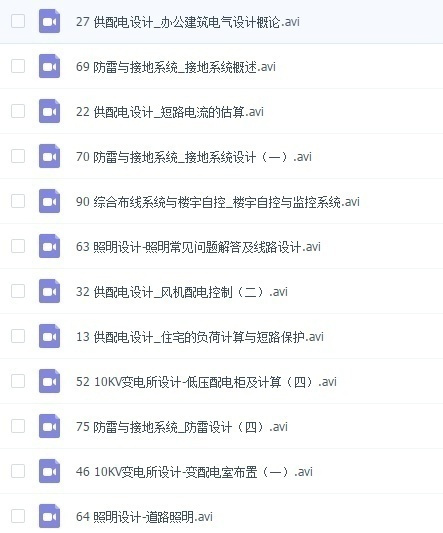 配電箱內部結構分析,誰看誰懂!