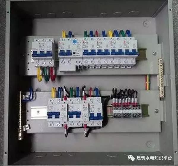 配電箱內部結構分析,誰看誰懂!