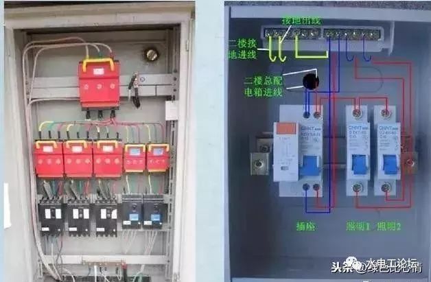 配電箱系統(tǒng)框圖和接線(xiàn)圖的詳細(xì)說(shuō)明