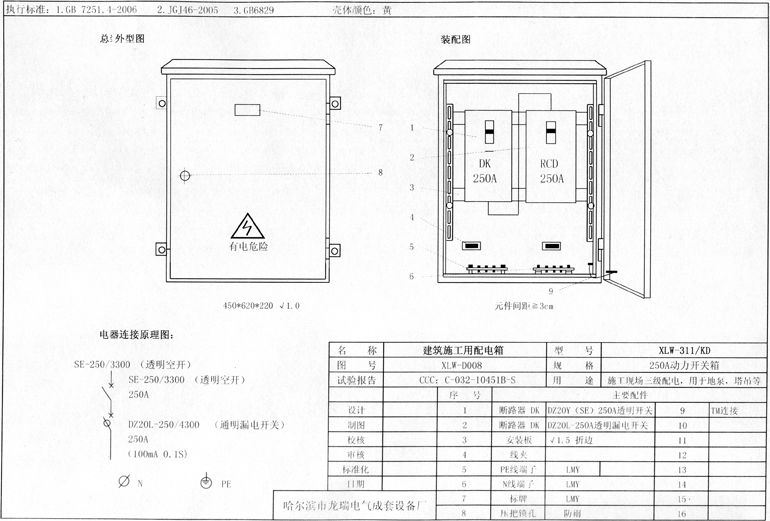 如何在施工現(xiàn)場配置臨時用電配電箱(機柜)?標準化的例子!