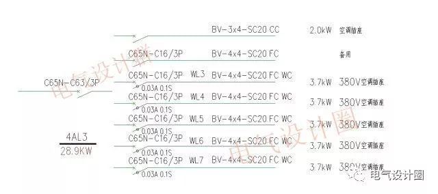 建筑電氣:總分配電箱系統(tǒng)圖學習，非常完整的技術(shù)！
