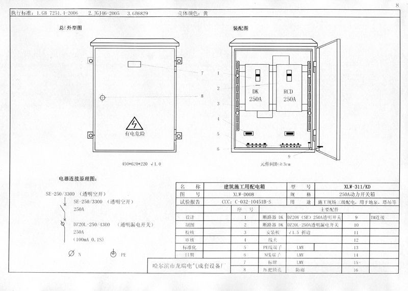 機(jī)電的！施工現(xiàn)場臨時(shí)用電配電箱(機(jī)柜)標(biāo)準(zhǔn)化配置圖集，只有這一個(gè)！