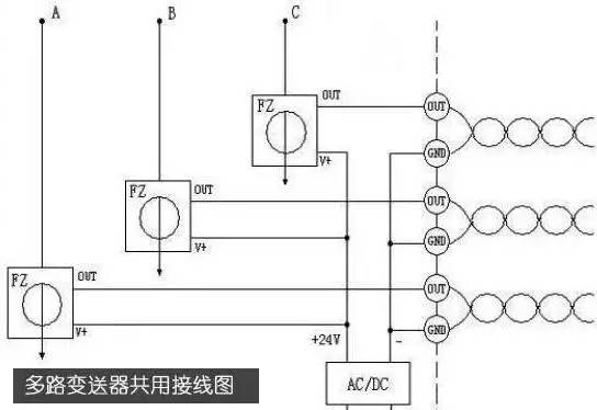 解釋|較完整的配電柜型號，閱讀后你將成為專家！