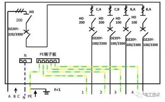 分析了配電箱的內部結構，誰能理解它？