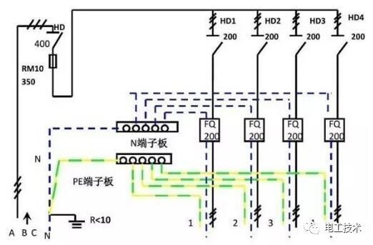 分析了配電箱的內部結構，誰能理解它？