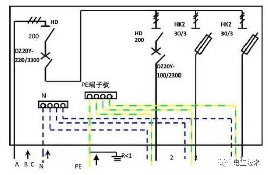 分析了配電箱的內部結構，誰能理解它？