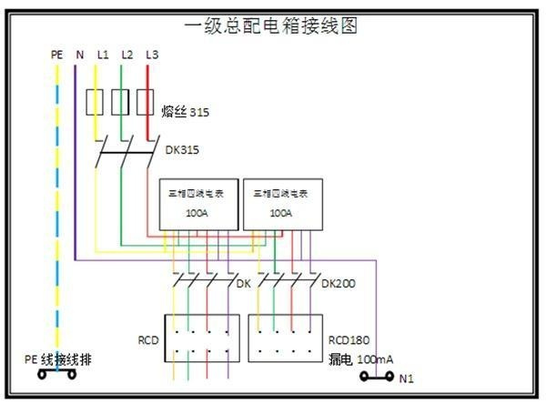 電工必須| 配電箱接線圖才能理解安全快速安裝的接線圖配電箱！