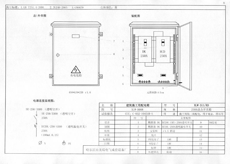 施工現(xiàn)場臨時用電配電箱(機柜)標(biāo)準(zhǔn)化配置圖集,只有這一個!