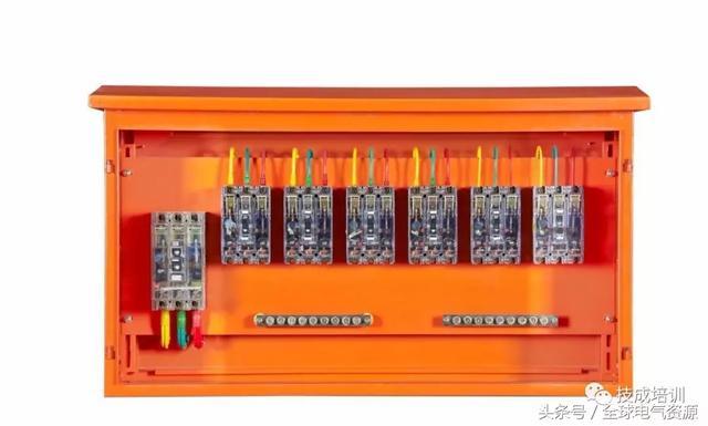 級別1、2和3 配電箱之間有什么區別嗎?