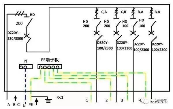 配電柜內部結構分析，一篇文章就足夠了！