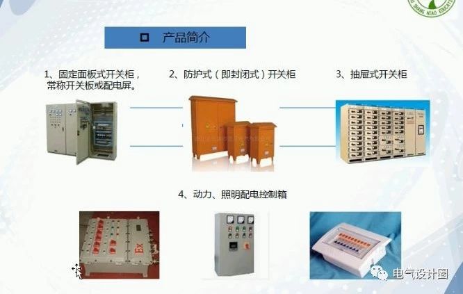 住宅建筑如何設(shè)計(jì)配電箱以及如何選擇空氣開(kāi)關(guān)？目前是如何估計(jì)的？